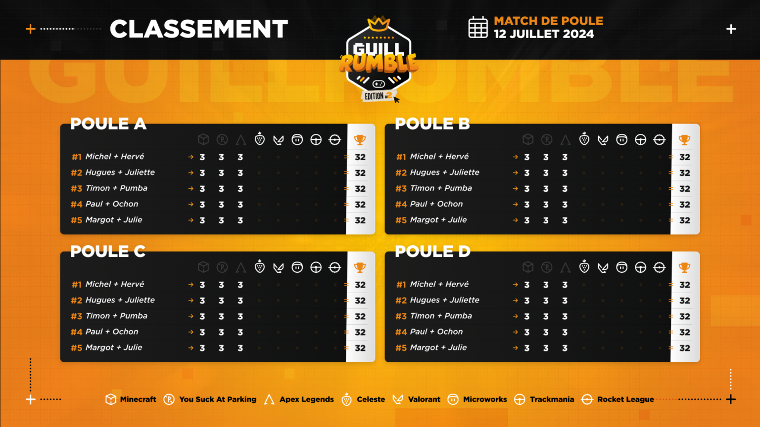 Classement_Poules